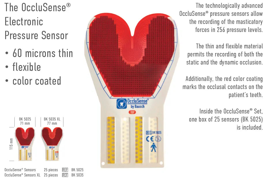 BAUSCH - Occlusense Sensor