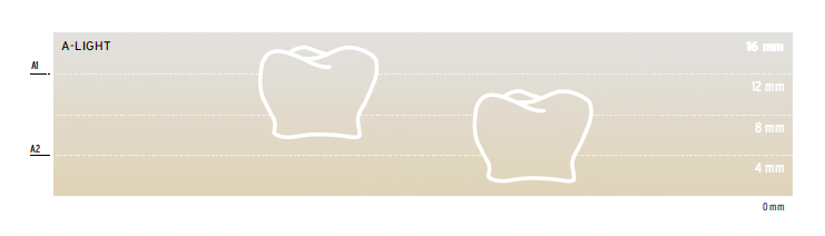 NACERA - Pearl Q3 Multi-Shade 6Y-PSZ Ultra High Translucent - Multilayered