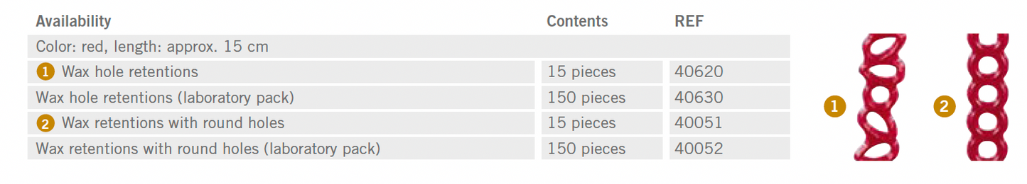 BEGO - Wax Retentions