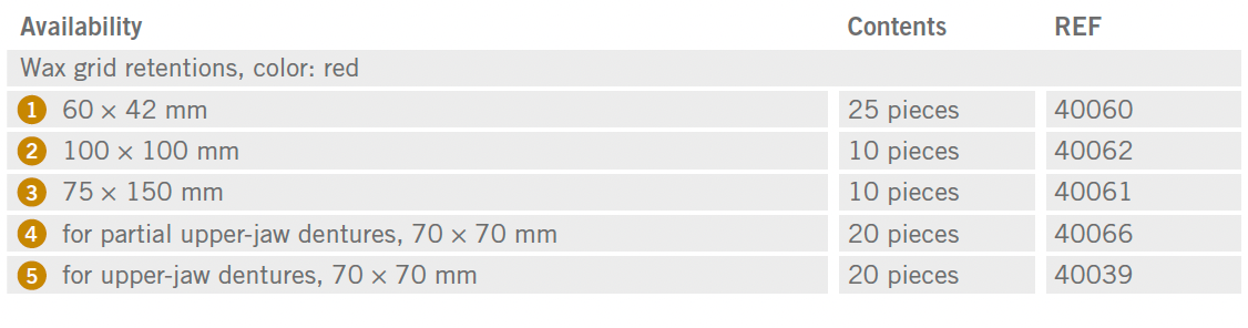 BEGO - Wax Grid Retentions