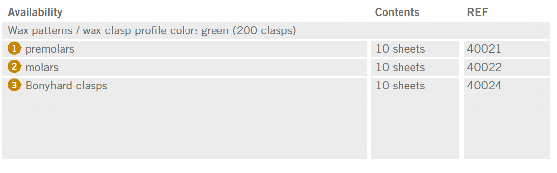 BEGO - Wax Patterns / Wax Clasp Profile