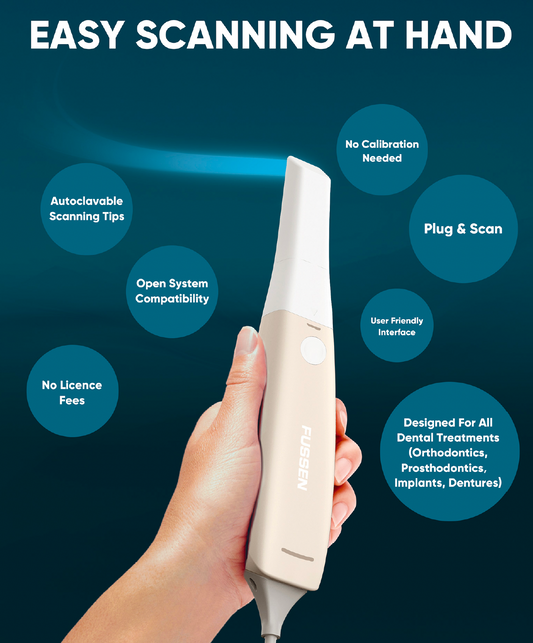 FUSSEN S6500 Intraoral Scanner