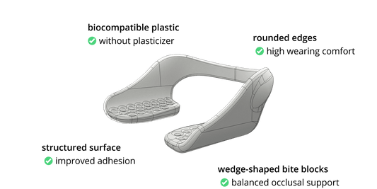 RehaSplint