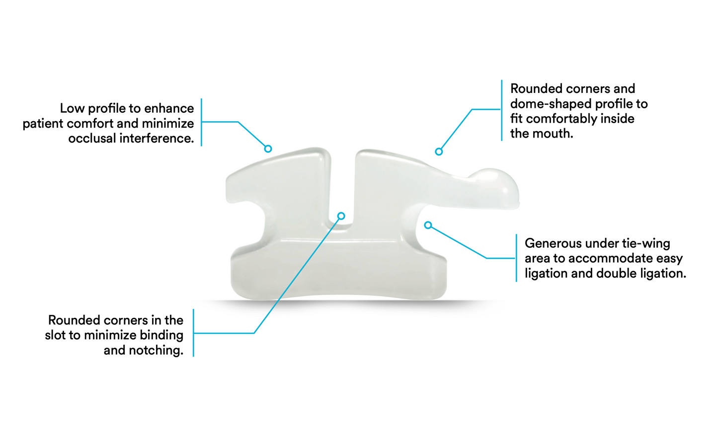 3M Unitek - Clarity Advanced Ceramic Brackets